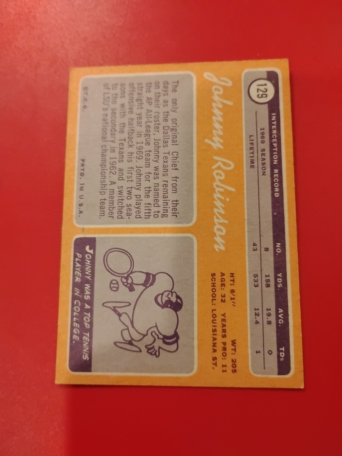 1970 Topps – Johnny Robinson #129