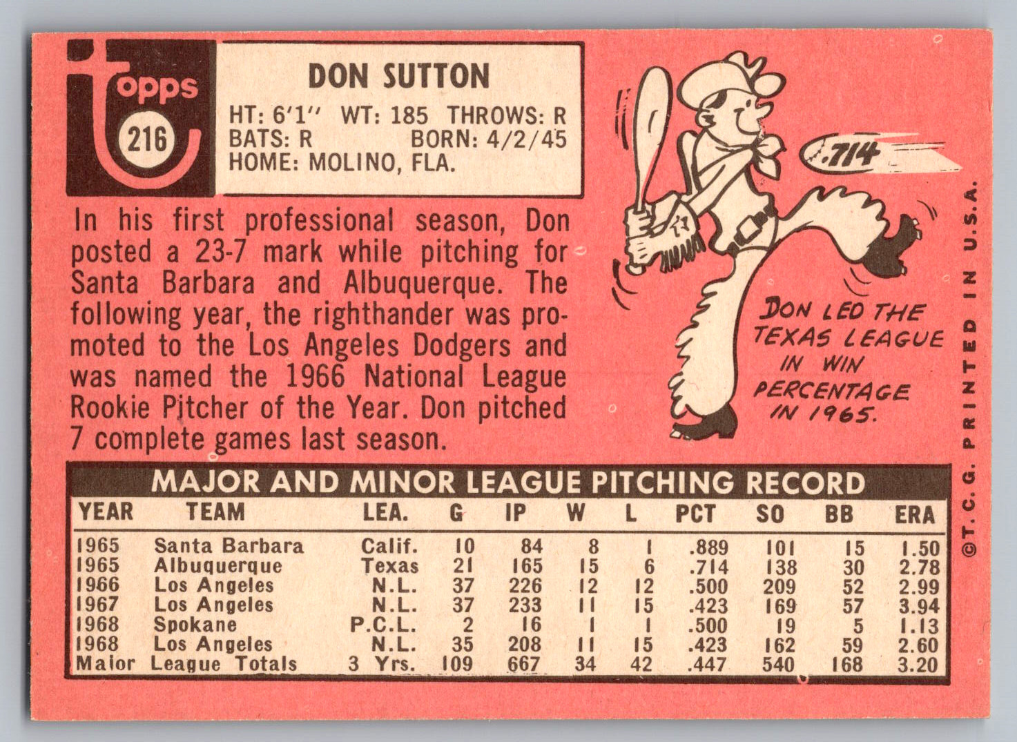 1969 TOPPS #216 DON SUTTON DODGERS