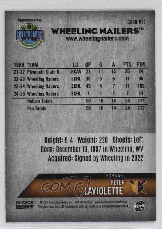 2024-25 Choice Wheeling Nailers Peter Laviolette #16 z7j