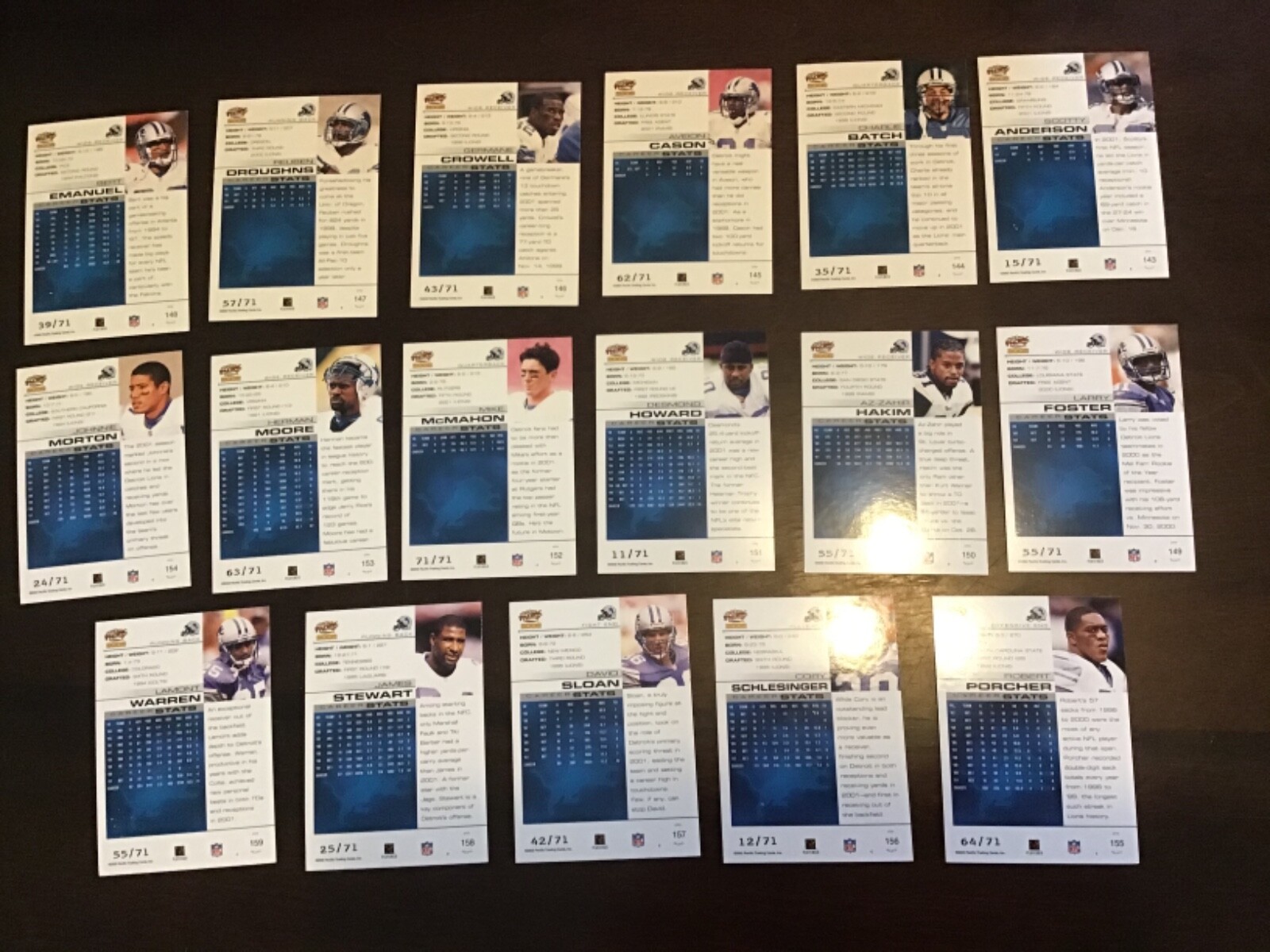 2002 – Pacific LTD Football Serial #ed /24 /71 Detroit Lions you choose