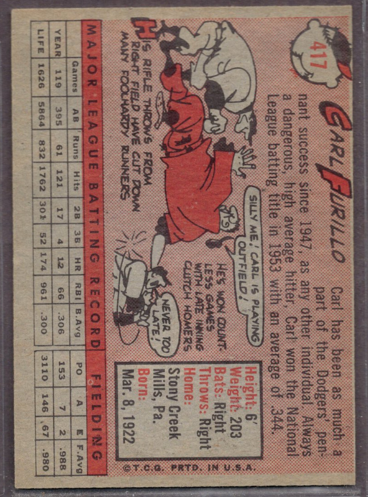 1958 Topps Set-Break #417 Carl Furillo As EX-EXMINT *JAYSACE*
