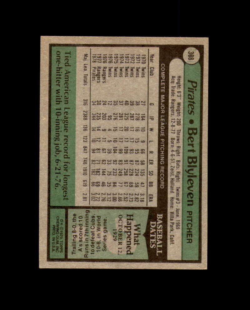 Bert Blyleven Signed 1979 Topps Pittsburgh Pirates Autograph