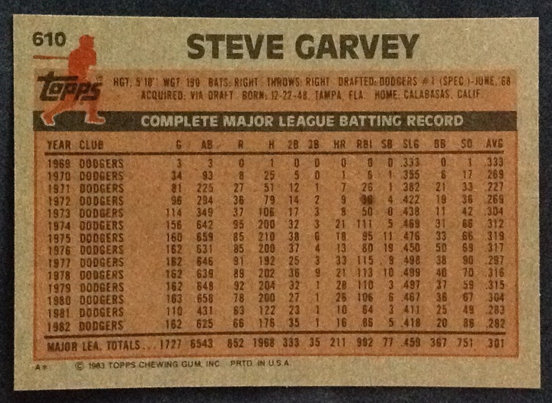 1983 Topps Pick a Card NM OR BETTER #601-792 .99-$2.00 1 Max Shipping