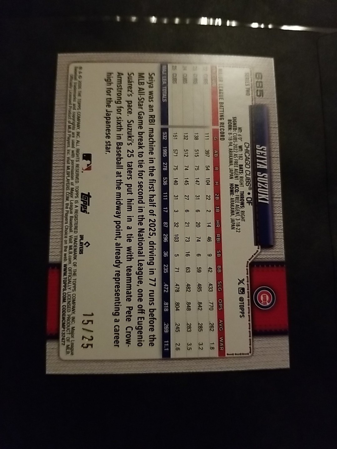 2026 Topps Series 2 Baseball Seiya Suzuki Memorial Day Camo /25