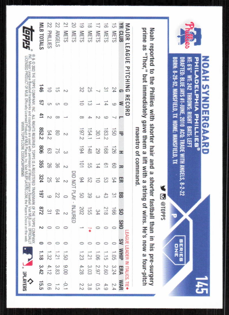 2023 Topps #145 Noah Syndergaard – FREE SHIP