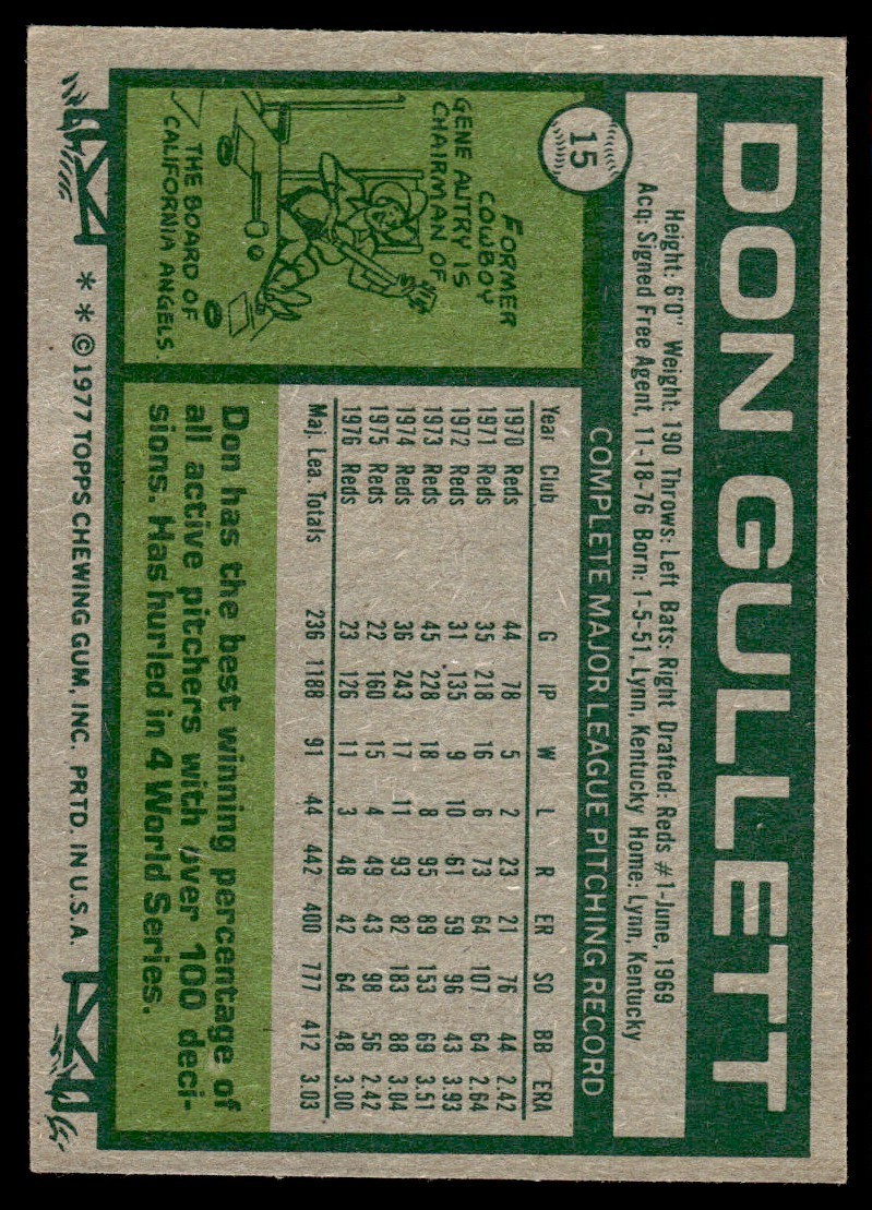 1977 Topps Baseball Cards #’s 1-250 You Pick NMMT + Free Shipping!