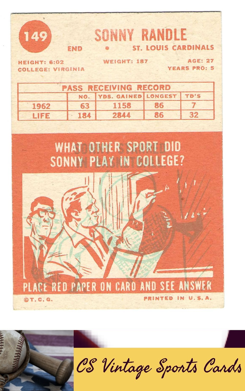 1963 Topps #149 Sonny Randle MK