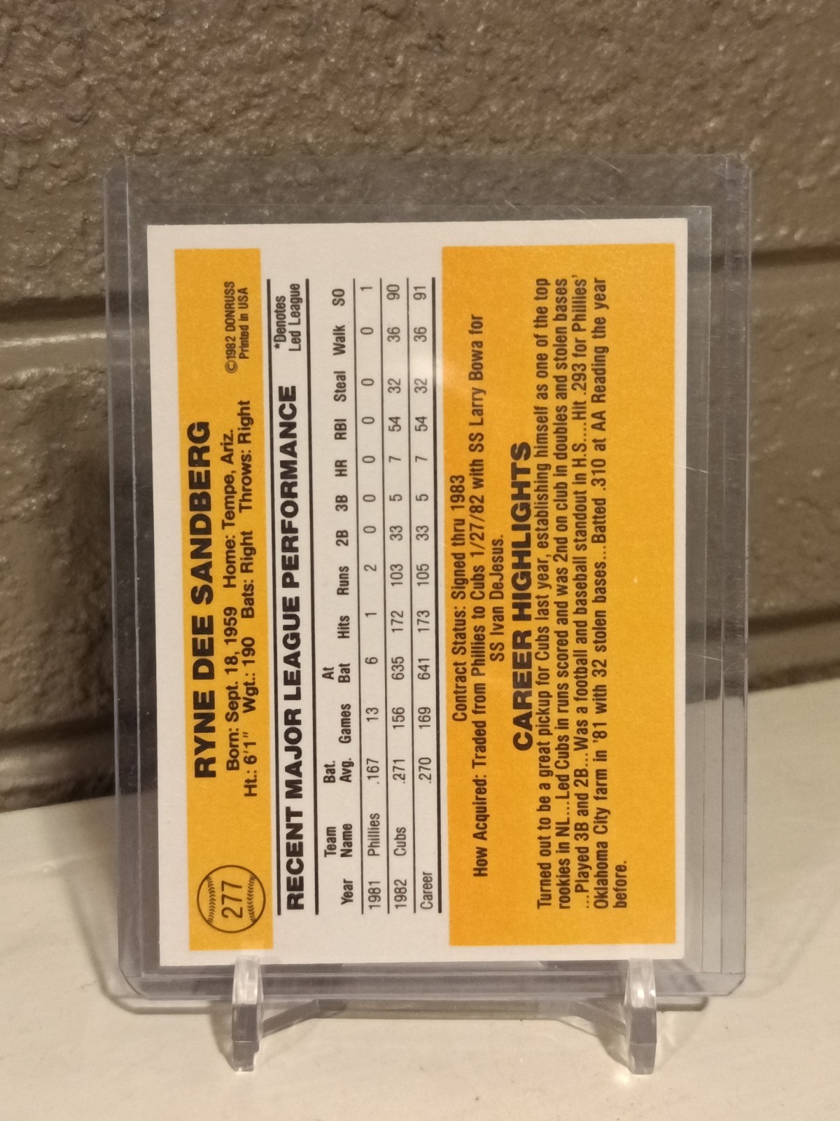 1983 Donruss #277 Ryne Sandberg Rookie Signed Auto Autograph Chicago Cubs.
