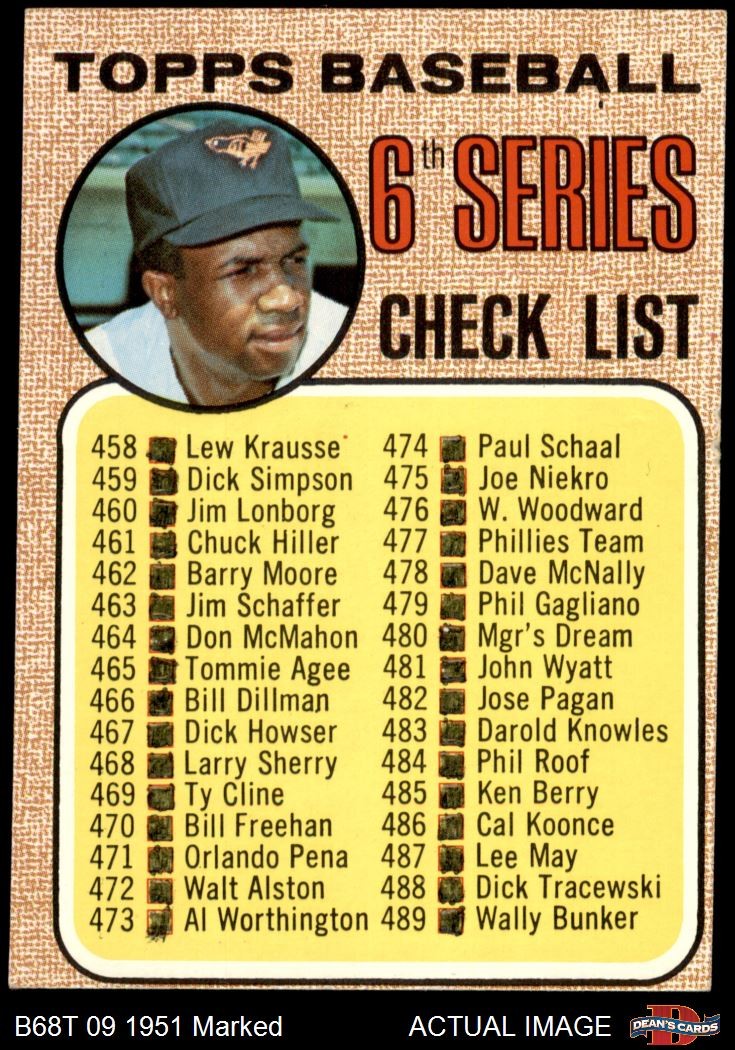 1968 Topps #454 Frank Robinson Checklist 6 Inset photo varies Orioles 1.5 – FAIR