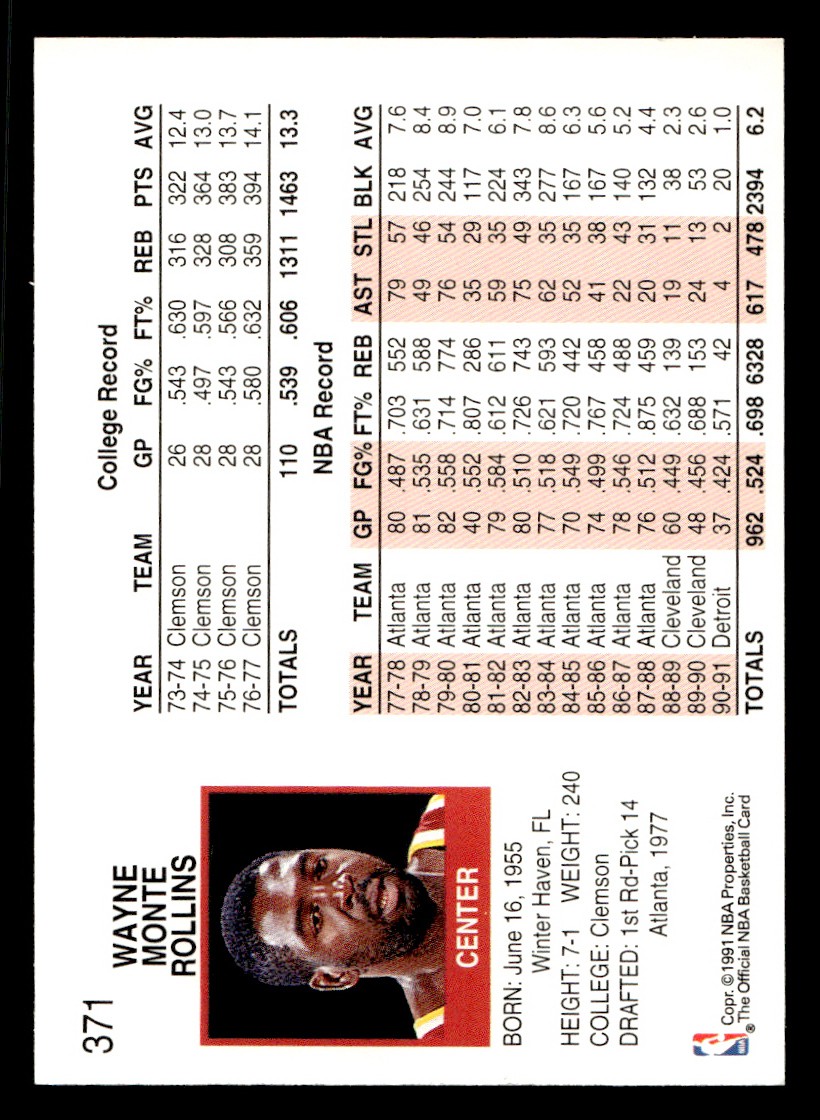 1991-92 NBA Hoops – Tree Rollins #371 Basketball Sports Card Raw Trading Card