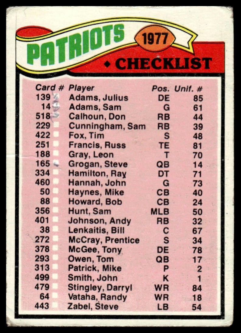1977 Topps #204 Chicago Bears Team Checklists