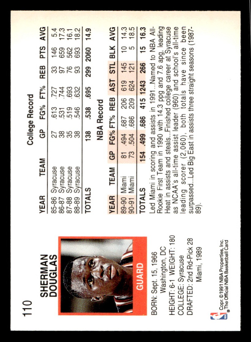 1991-92 NBA Hoops – Sherman Douglas #110 Basketball Sports Card Raw Trading Card