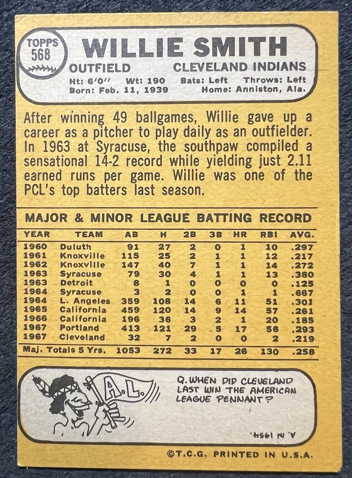 1968 TOPPS HIGH # WILLIE SMITH (CLEVELAND INDIANS) #568 “CUBS” PRINTED ON FRONT