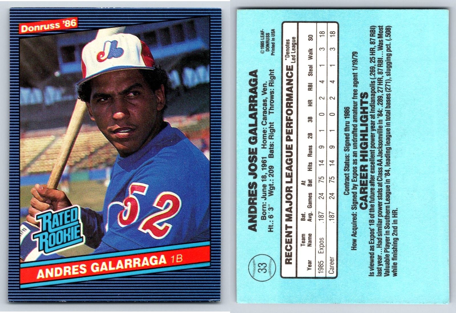 ANDRES GALARRAGA 1986 Donruss #33 RC