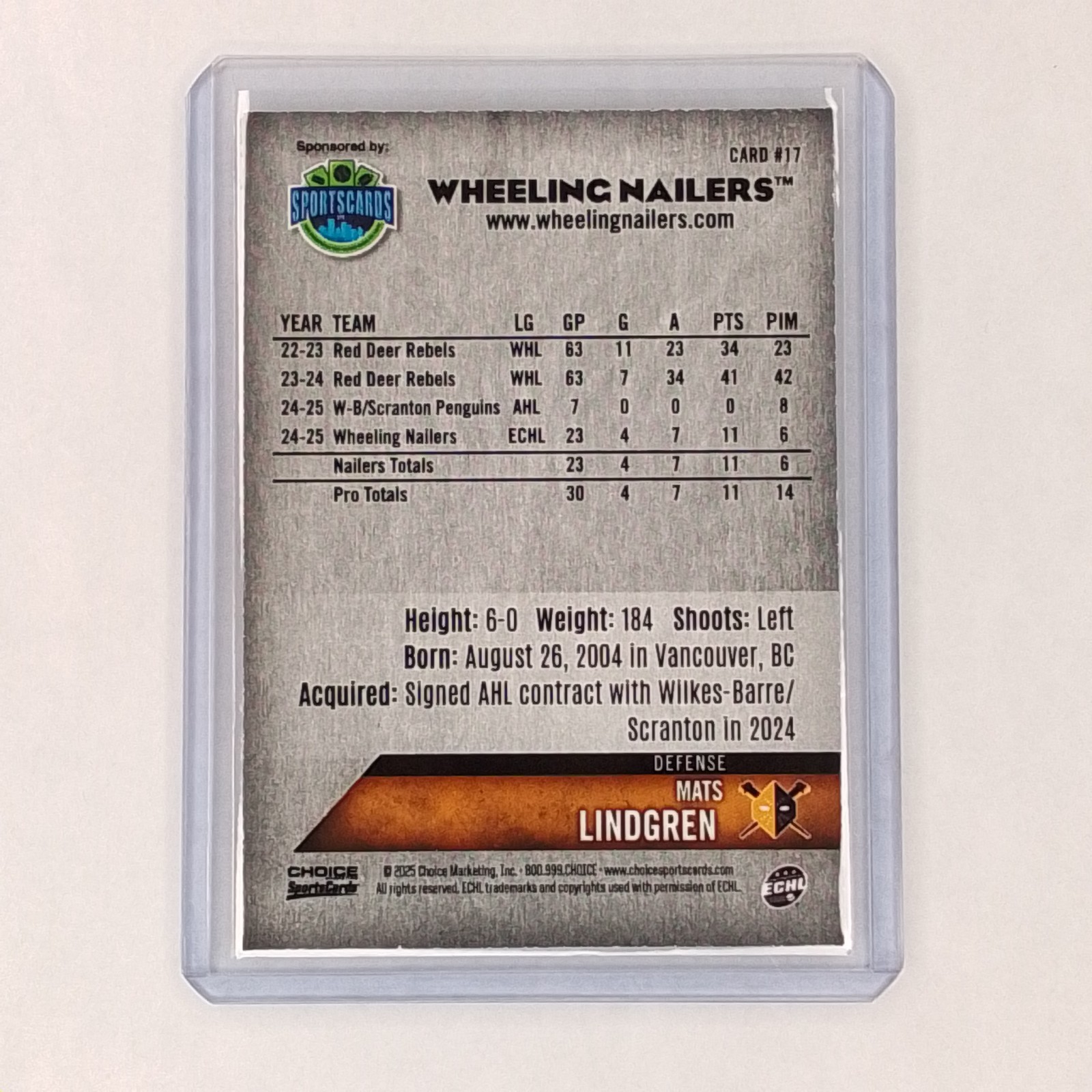 2024-25 Choice Wheeling Nailers – Mats Lindgren #17 (RC) Hockey ECHL