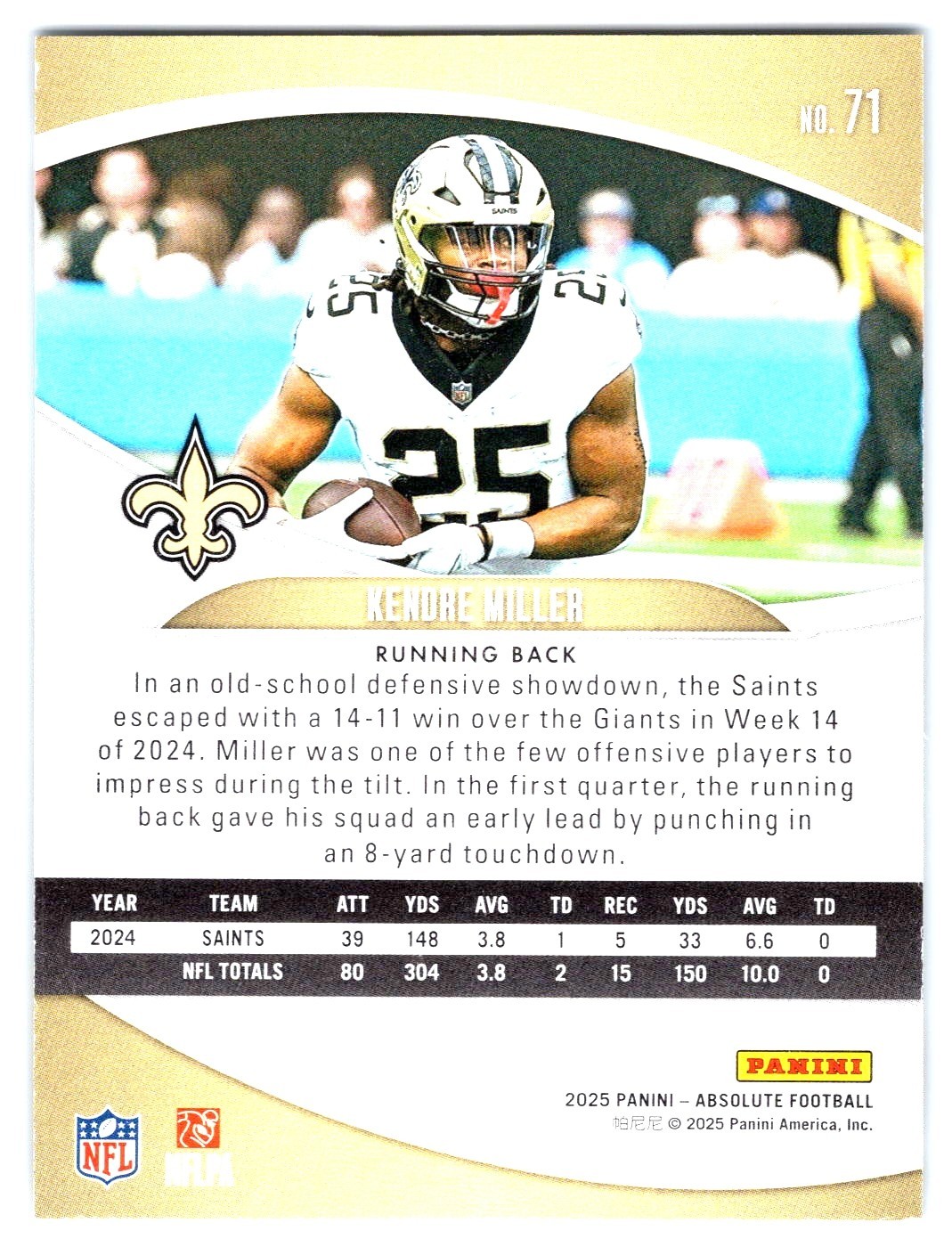 2025 Panini Absolute – Kendre Miller #71 – Saints