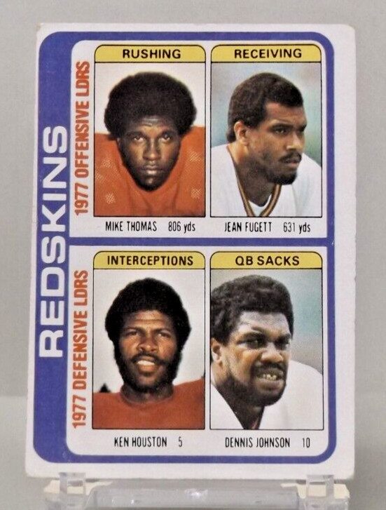1978 Topps #528 – Team Leaders Checklist – Washington Redskins – Excellent