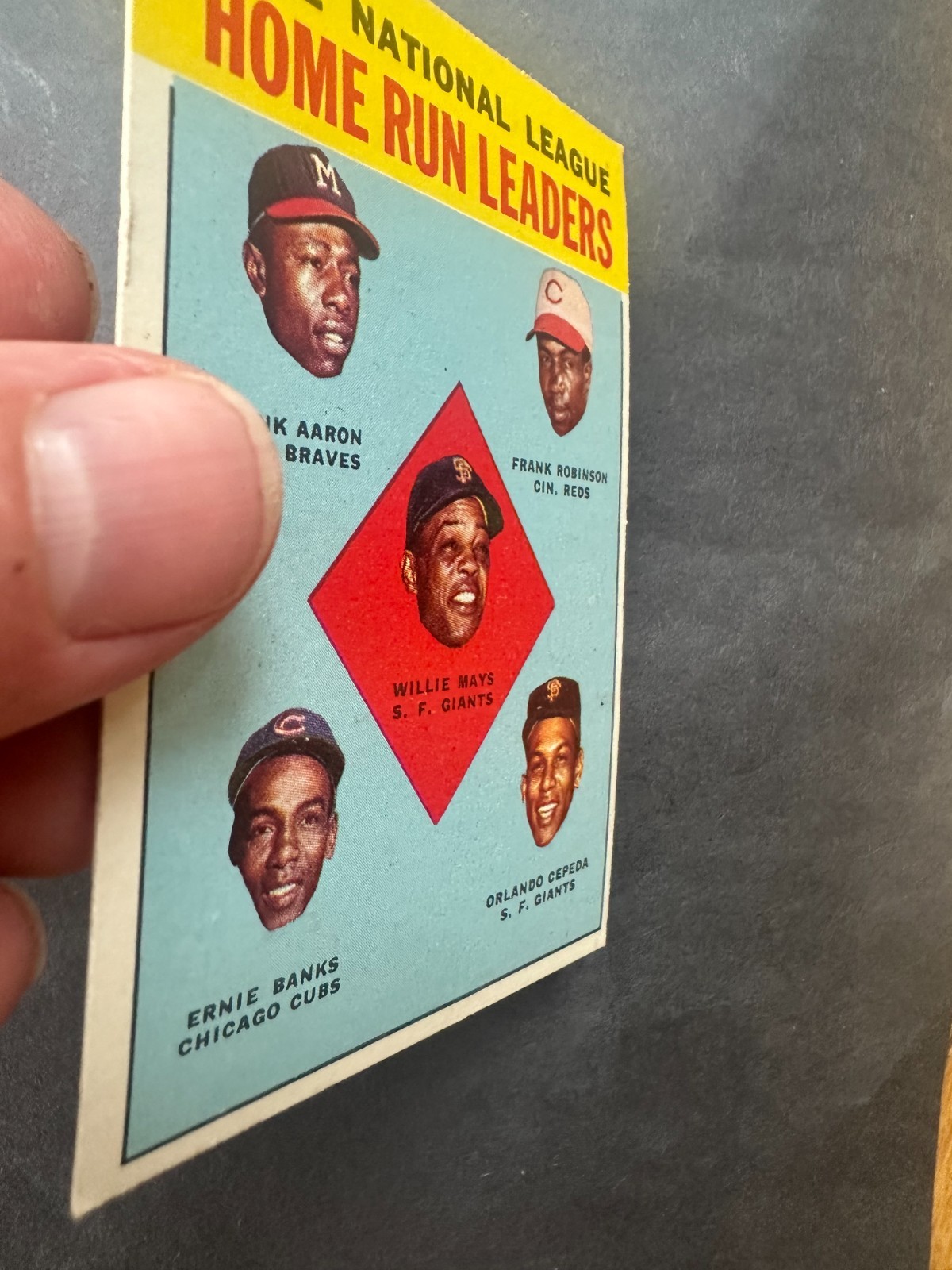 1963 Topps – NL Home Run Leaders #3 Mays Aaron Cepeda Banks Robinson