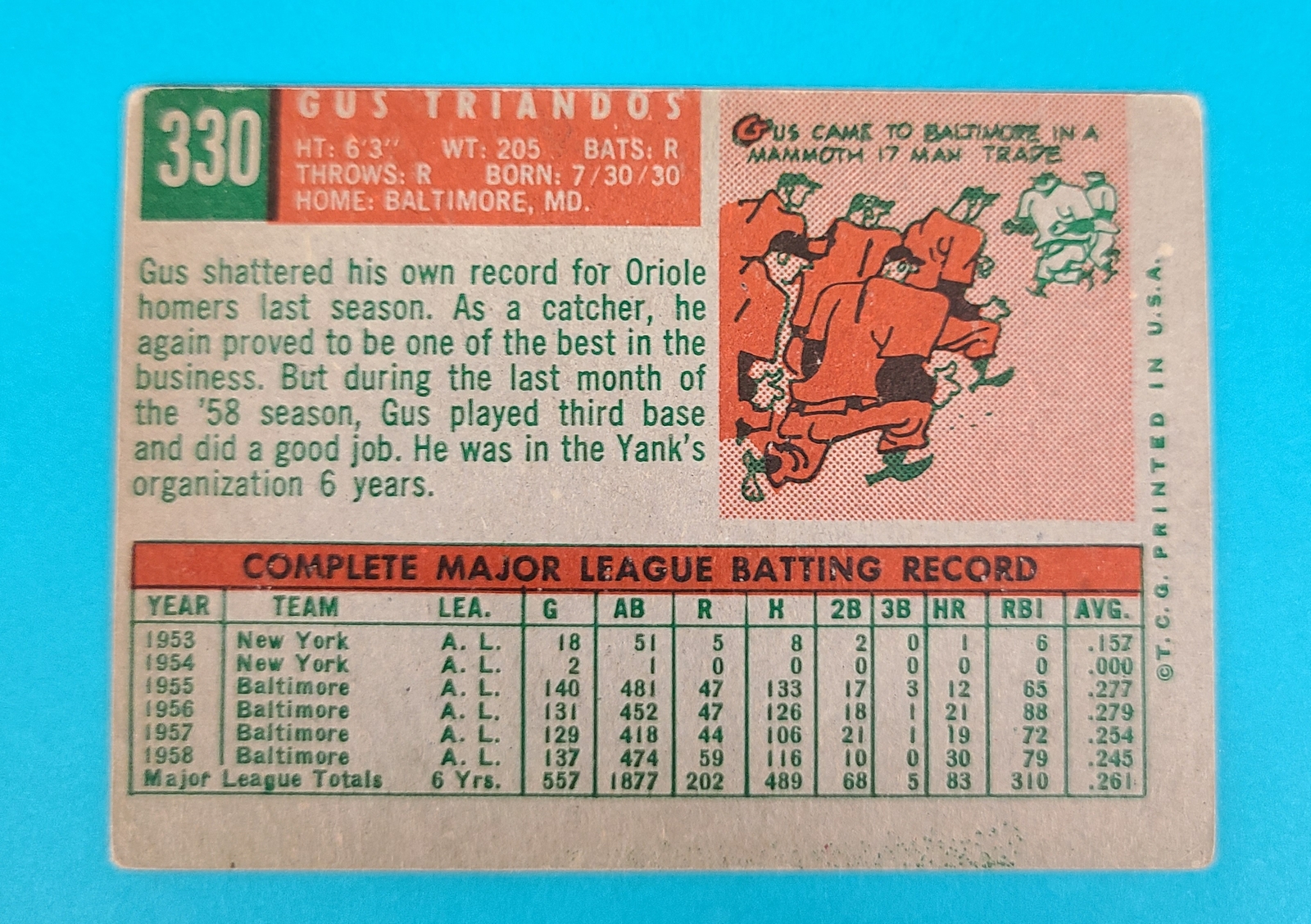 1959 Topps #330 Gus Triandos Baltimore Orioles BASEBALL Card 7C