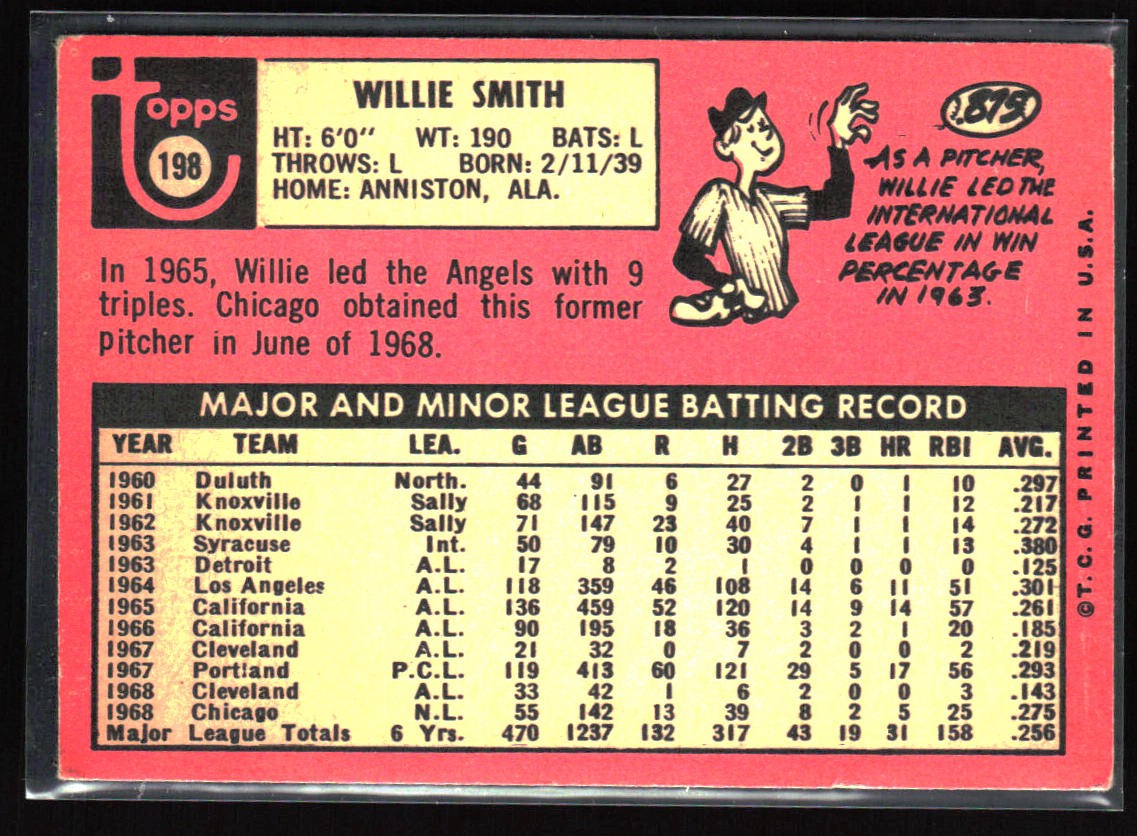 1969 Topps #198 Willie Smith
