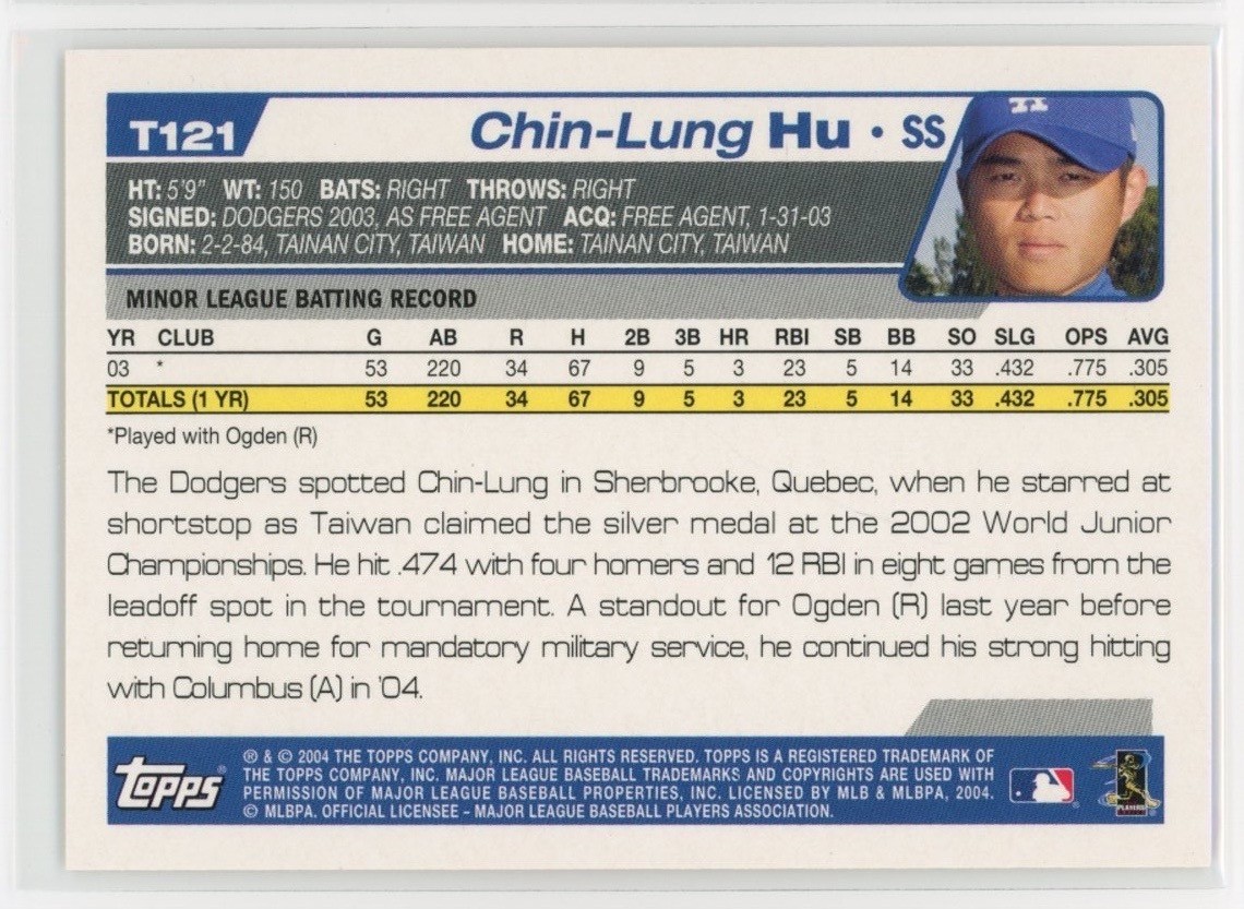 2004 Topps Traded & Rookies #T121 Chin-Lung Hu RC Los Angeles Dodgers