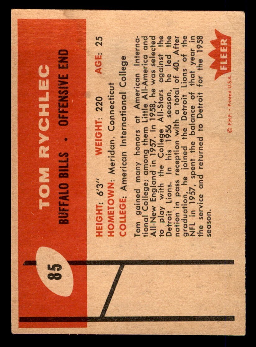 1960 Fleer Football #85 Tom Rychlec GD