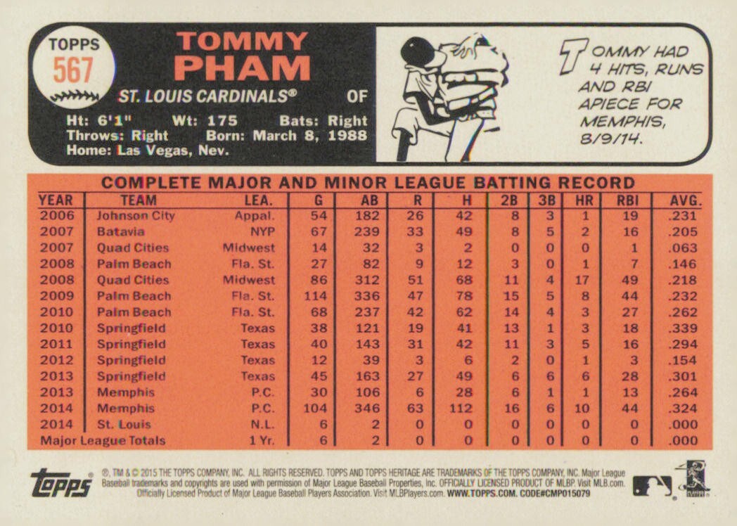 2015 Topps Heritage High Number – Tommy Pham #567