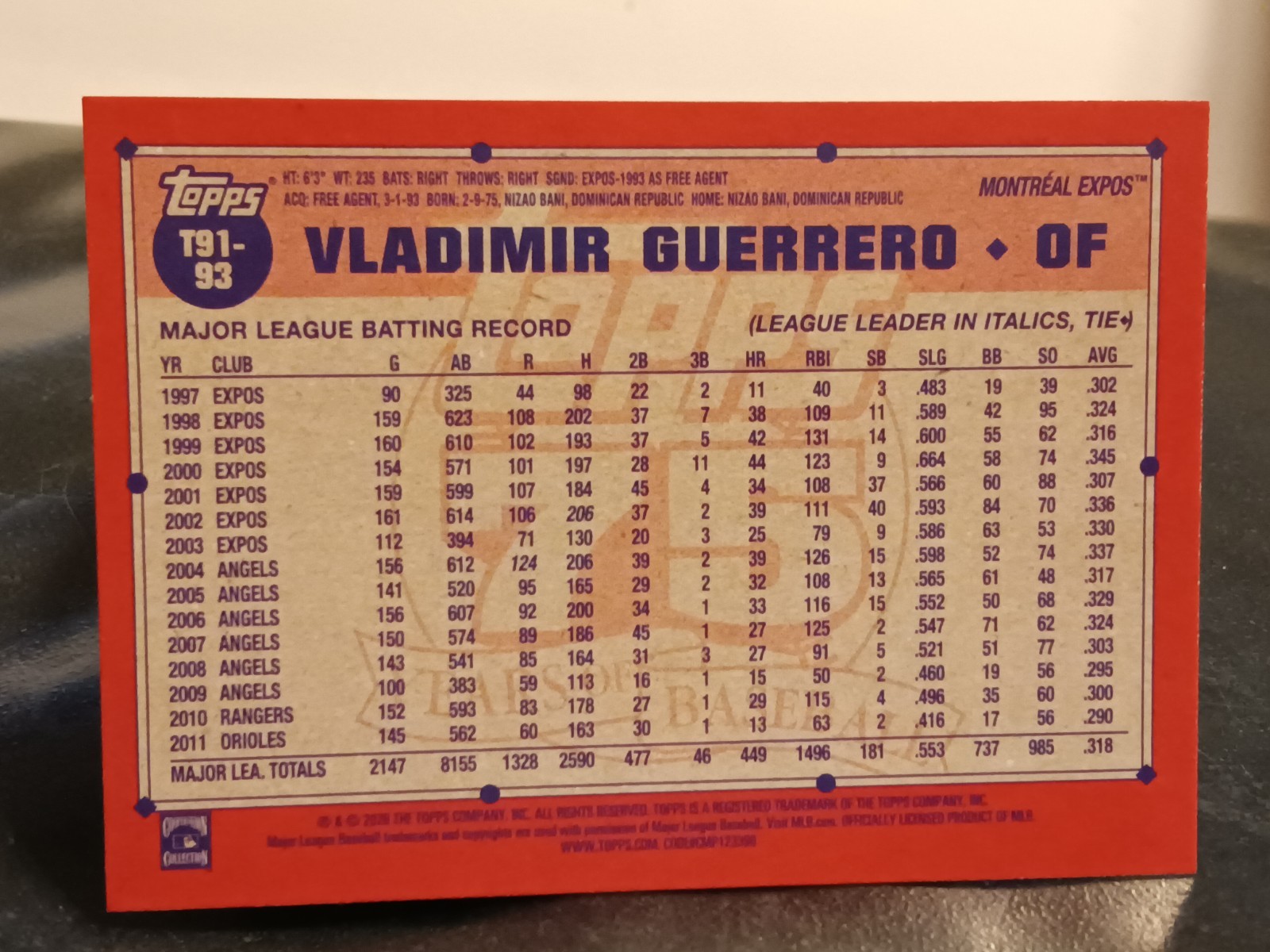 2026 Topps Series 1 ⭐Retro 1991 Topps⭐#T91-93 Vladimir Guerrero – Montreal Expos