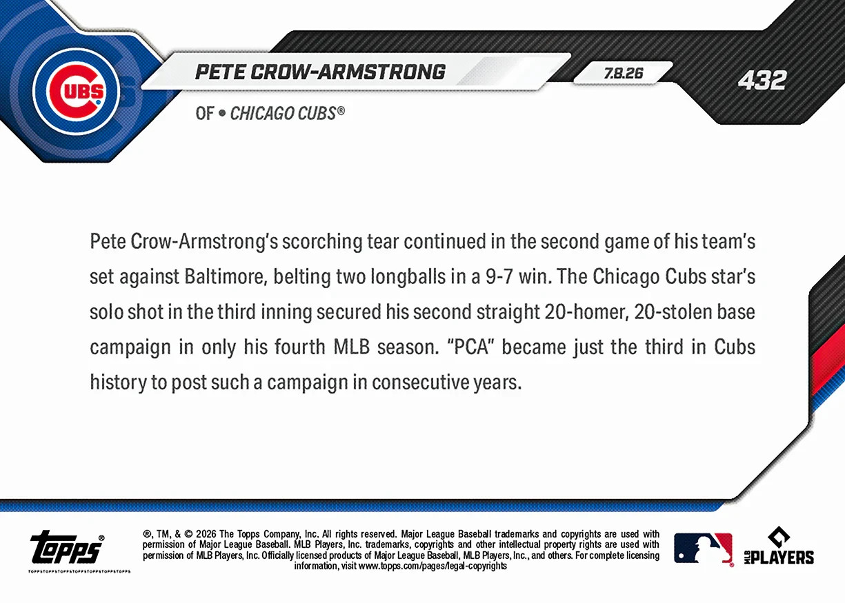 2026 Topps Now #432 Pete Crow-Armstrong Chicago Cubs Consecutive 20/20 Presale