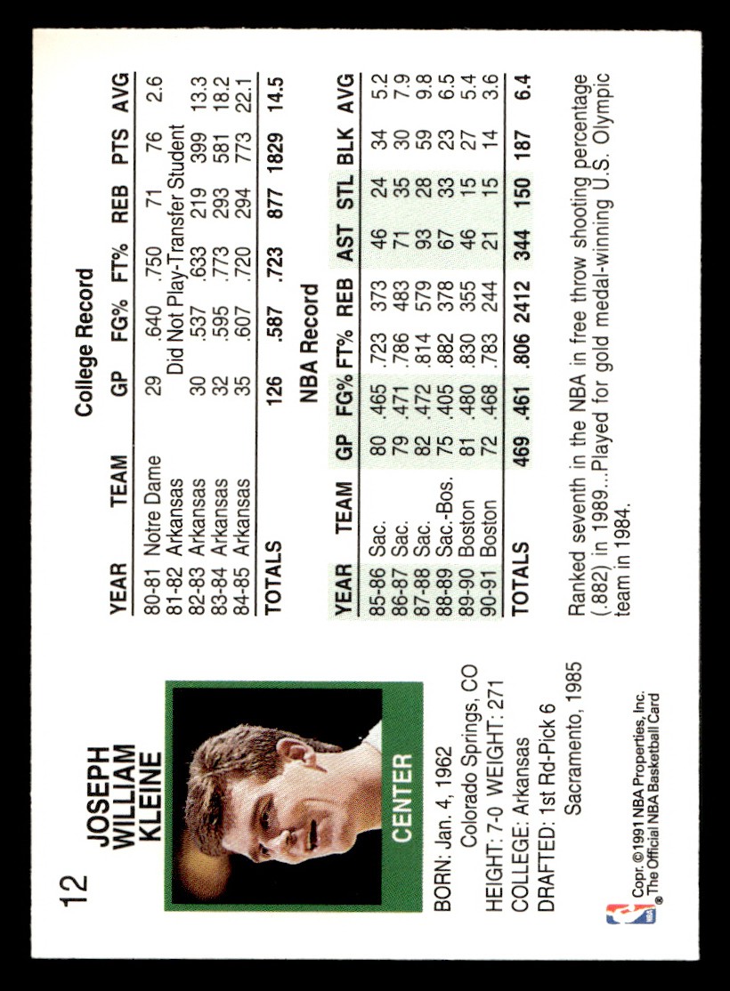 1991-92 NBA Hoops – Joe Kleine #12 Basketball Sports Card Raw Trading Card