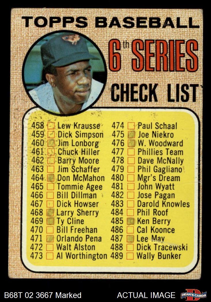 1968 Topps #454 Frank Robinson Checklist 6 Inset photo varies Orioles AUTHENTIC