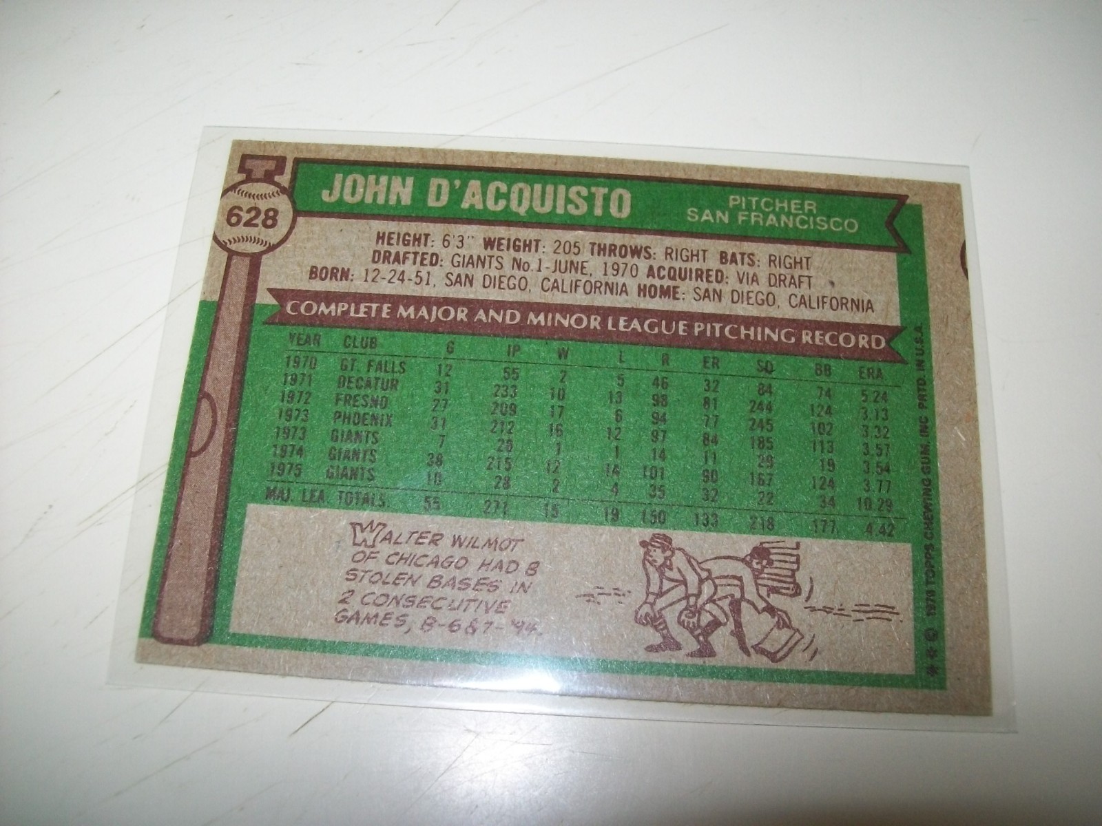 1976 TOPPS JOHN D’ACQUISTO AUTOGRAPH SIGNED AUTO #628 SAN FRANCISCO GIANTS