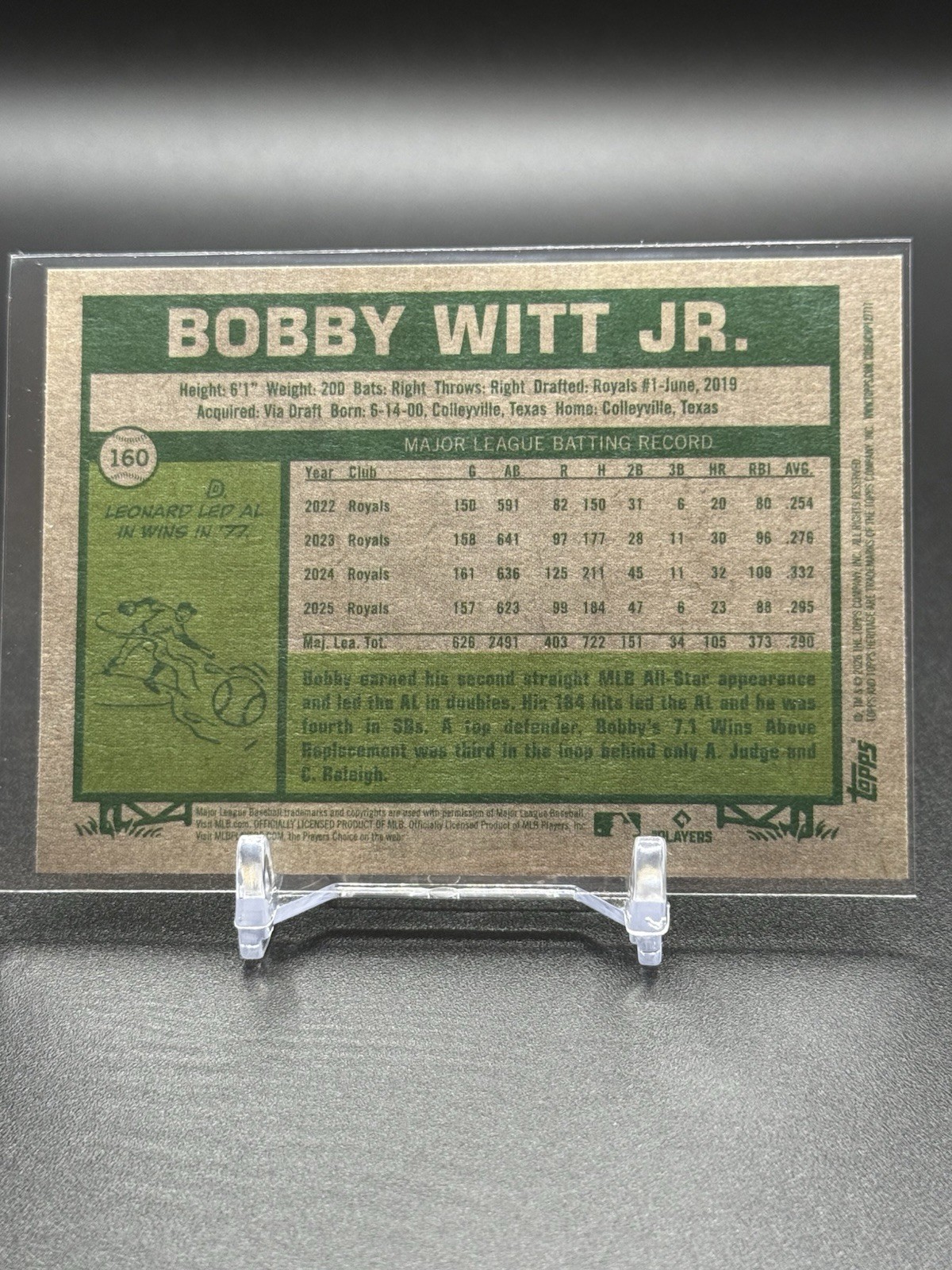 #160 Bobby Witt Jr. Dark Gray Border – 2026 Topps Heritage