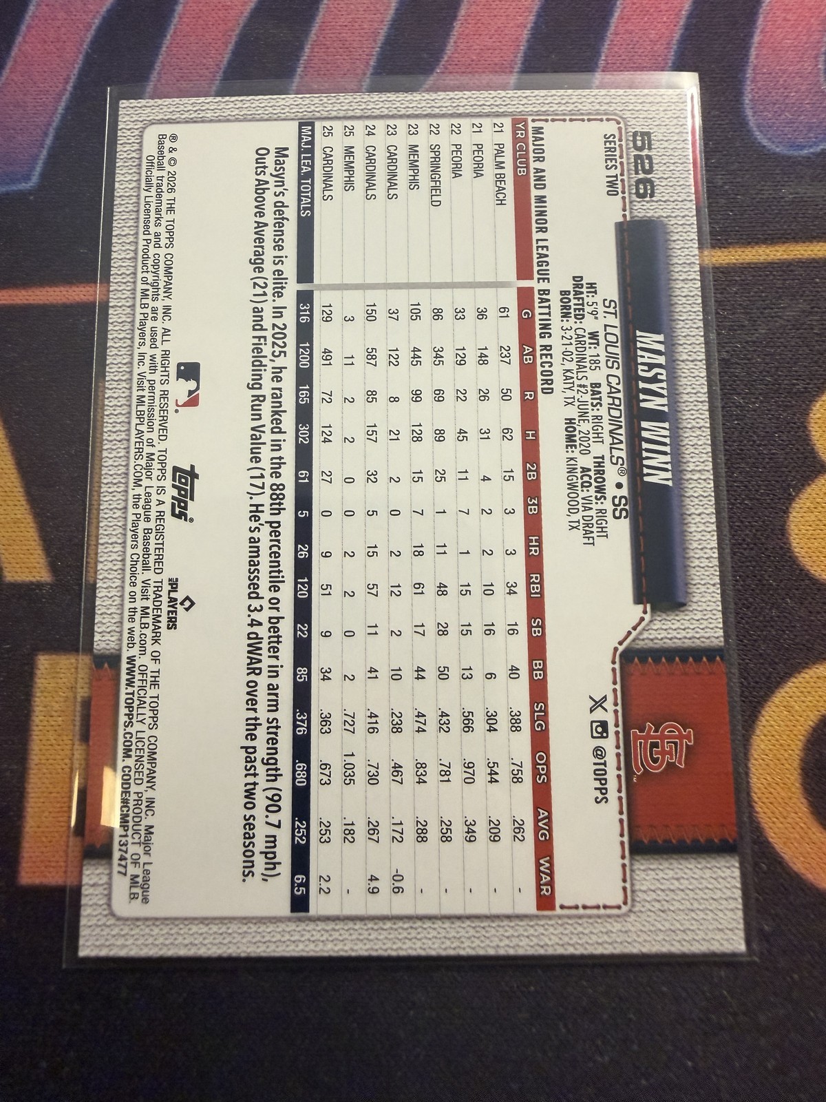 2026 Topps #526 Masyn Winn