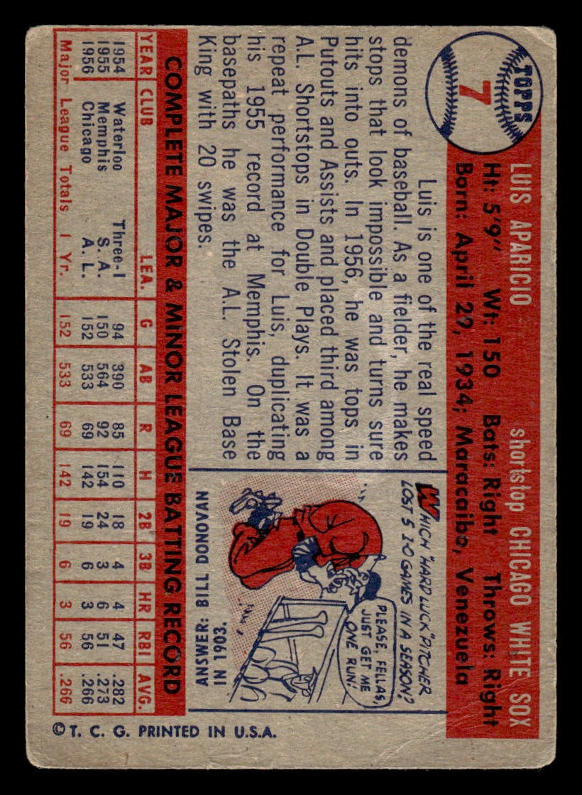 1957 Topps Baseball Luis Aparicio #7 lower grade Chicago White Sox HOF