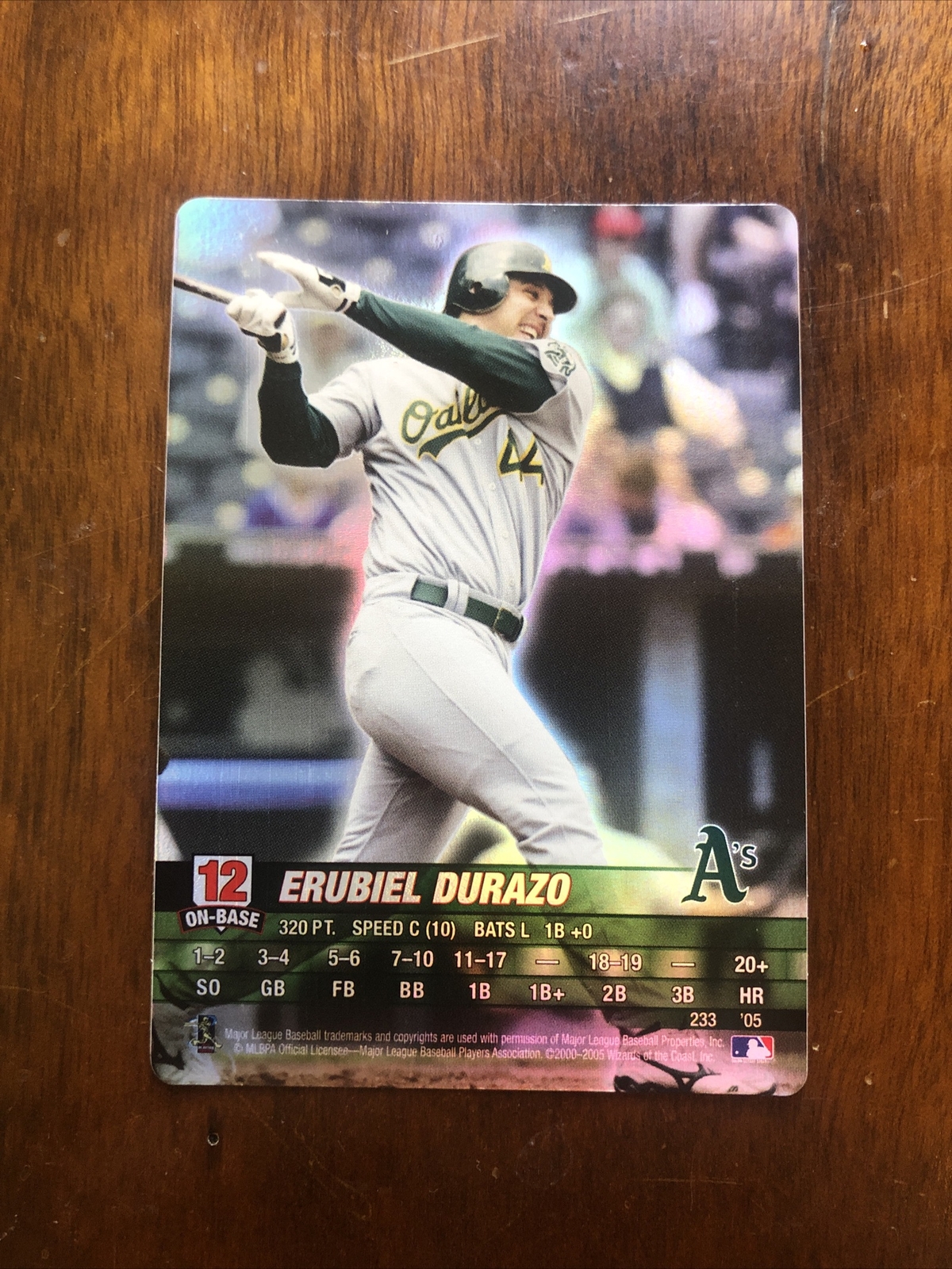 2005 MLB Showdown Erubiel Durazo FOIL Base Set #233 Athletics
