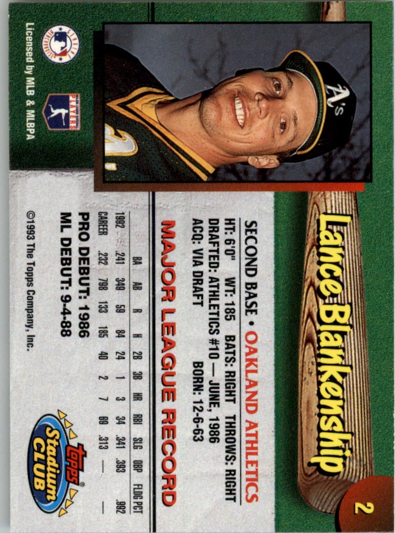 1993 A’s Stadium Club #2 Lance Blankenship – BB
