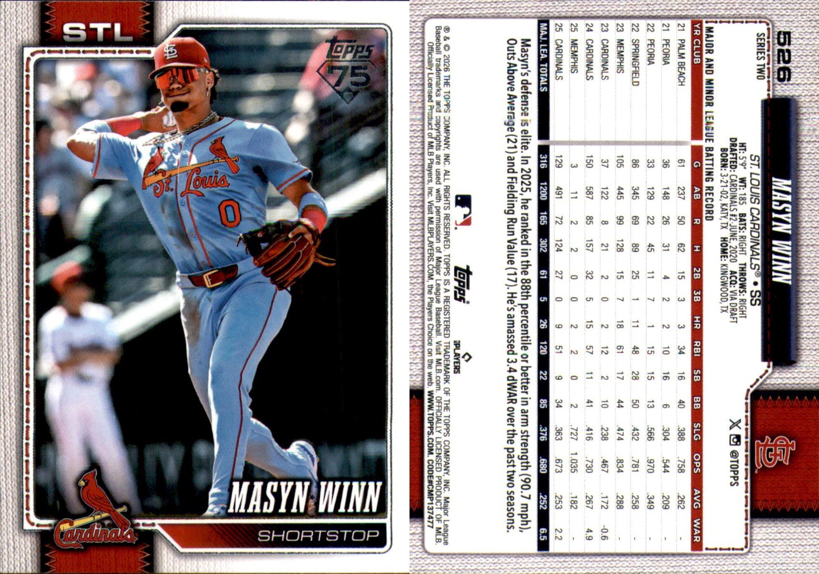2026 Topps Series 2 You Pick Complete Your Set Cards 526-700