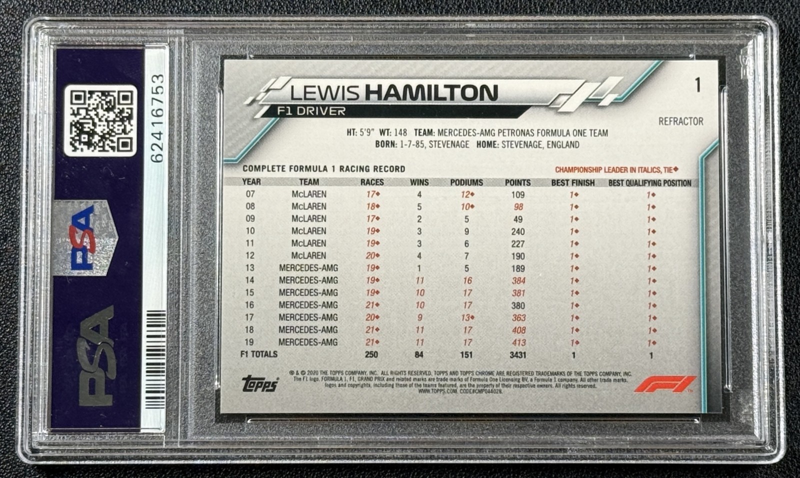 LEWIS HAMILTON PSA 10 2020 TOPPS CHROME FORMULA 1 F1 #1 REFRACTOR SP GEM 6753