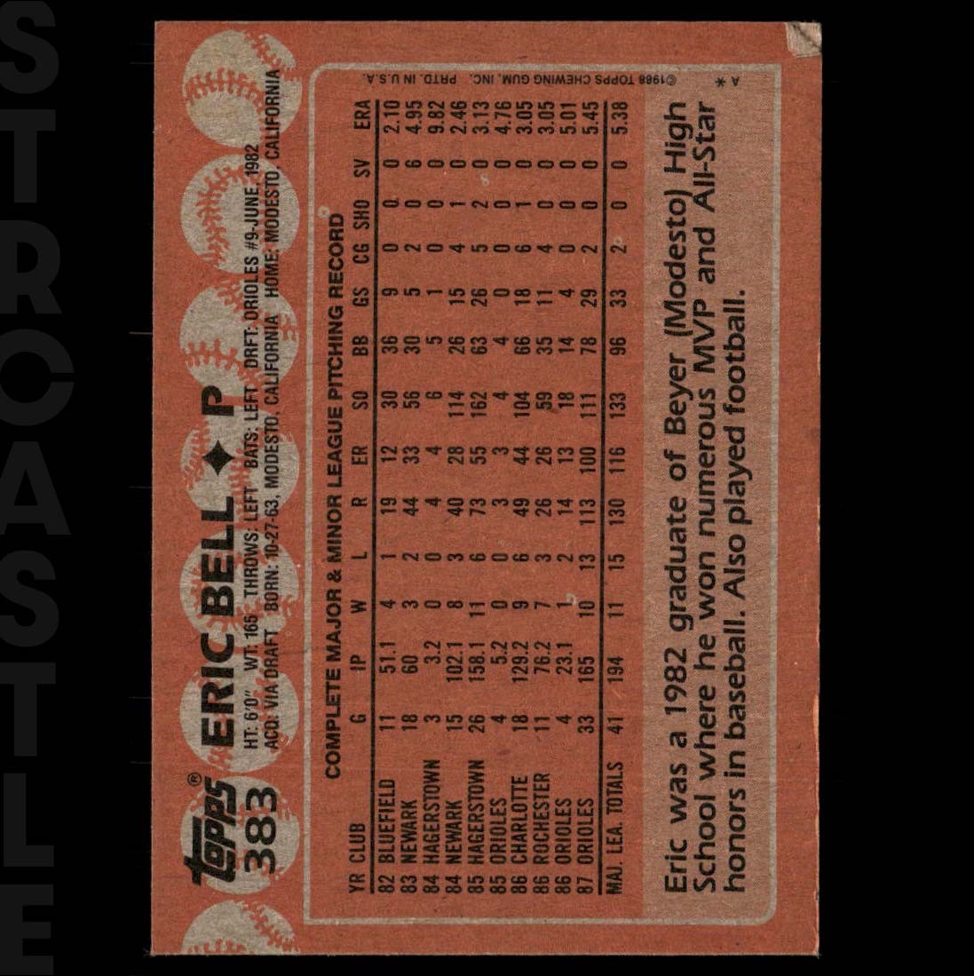 Eric Bell 1988 Topps #383 Baltimore Orioles ⚾ Baseball Card
