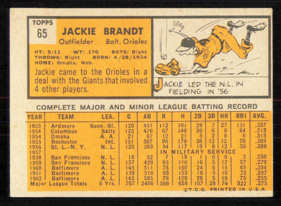1963 Topps #65 JACKIE BRANDT Baltimore Orioles EX