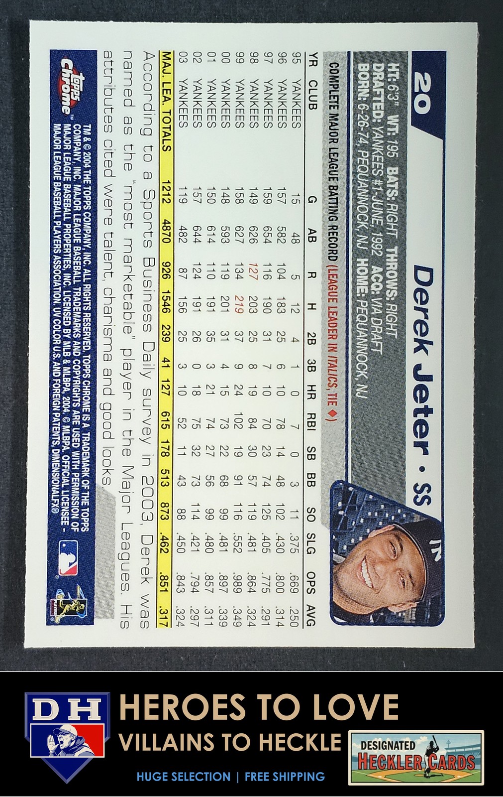 2004 Topps Chrome DEREK JETER #20 New York Yankees