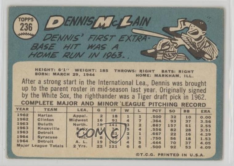 1965 Topps Denny McLain #236 Rookie RC 2k3
