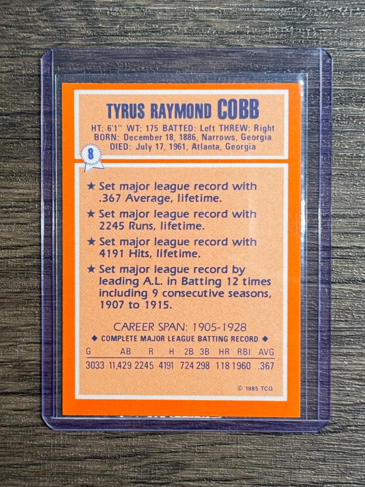 1985 Topps Woolworth’s All-Time Record Holders – Ty Cobb #8 Tigers