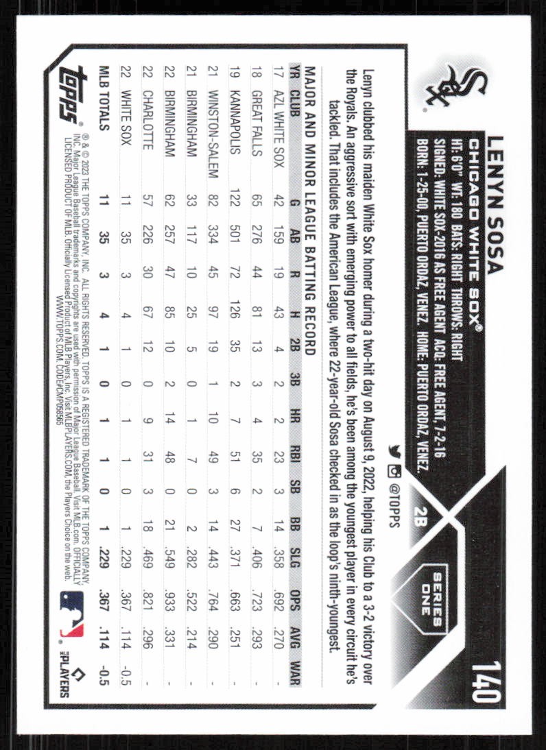 2023 Topps #140 Lenyn Sosa – FREE SHIPPING