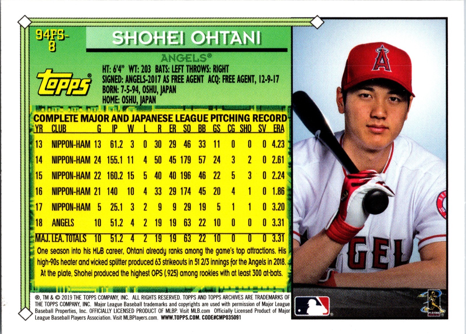2019 Topps Archives 1994 Future Stars 94FS-8 Shohei Ohtani (RC) L A Anglels