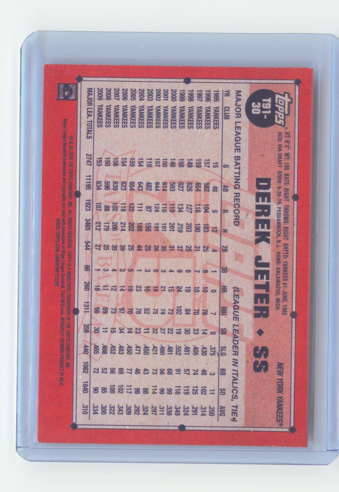 2026 Topps Derek Jeter 1991 Topps Baseball 35th Anniversary #T91-30 Yankees