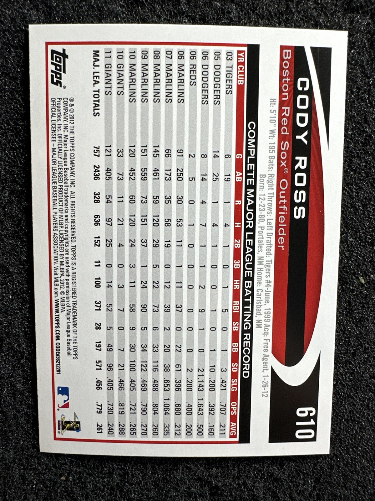 CODY ROSS #610 2012 Topps Baseball QTY Boston Red Sox