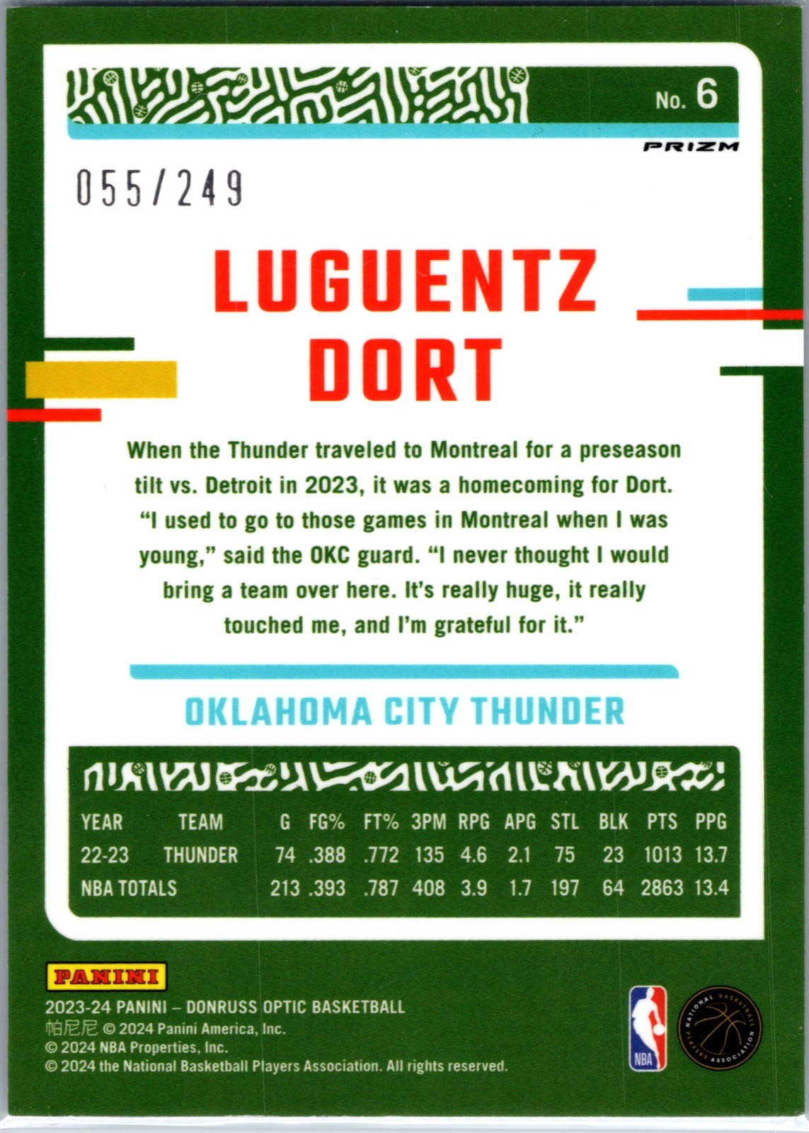 2023-24 Panini Donruss Optic Luguentz Dort #6 Premium Box Set Prizm /249