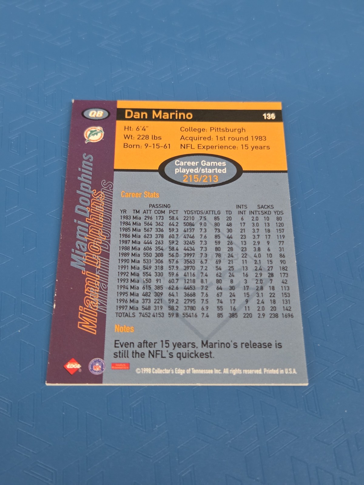 1998 Collector’s Edge First Place 50-Pt #136 Dan Marino HOF FOOTBALL Card 3I